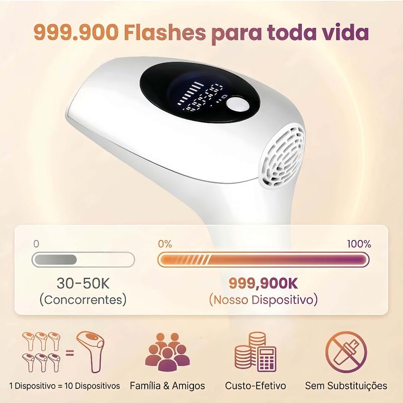900 Mil Pulsos Depilador A Laser 8 Níveis Portátil Indolor e Eficaz – Uso Doméstico