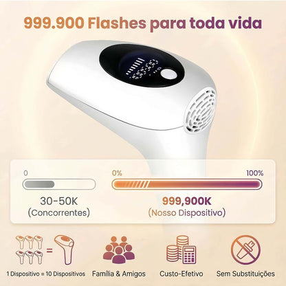 900 Mil Pulsos Depilador A Laser 8 Níveis Portátil Indolor e Eficaz – Uso Doméstico