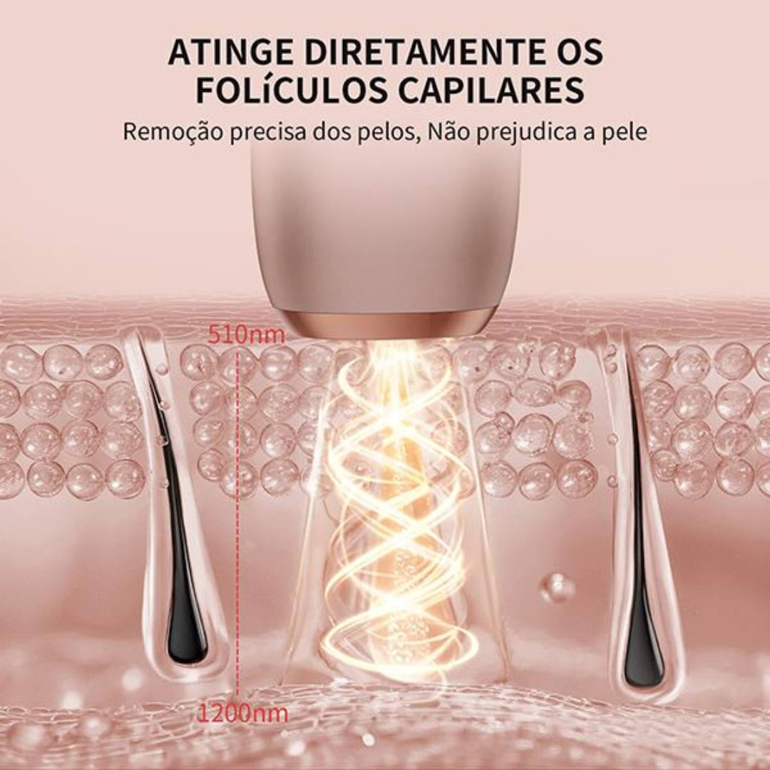 Velar Pro – Resultados de Clínica em Casa