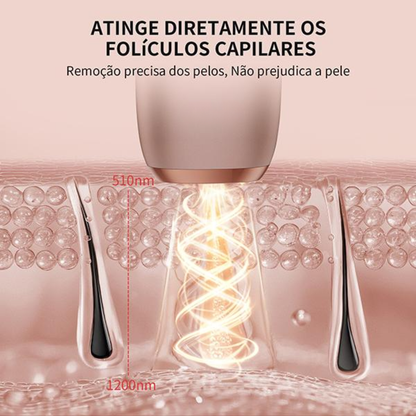 Velar Pro – Resultados de Clínica em Casa