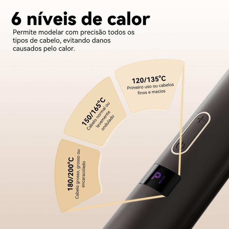 GOKOCO 3 Em 1 multifuncional paramodelar Modelador de cabelo Aparelho Cabelo liso Cachos curtos e grandese ondulados