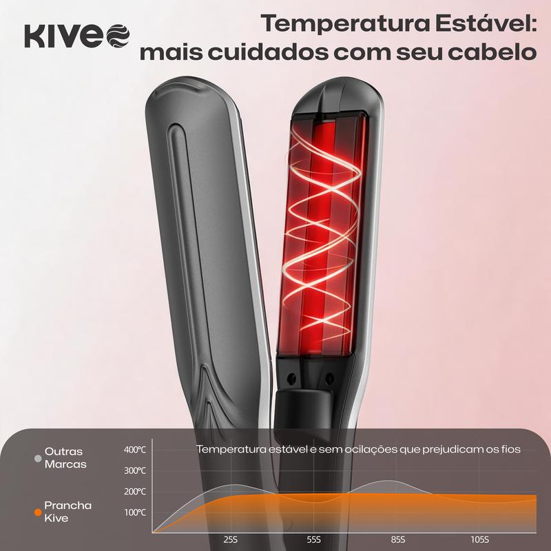 Prancha a Vapor 3 em 1 KIVEE KV-864 – Hidratação, Infravermelho e Íons para Liso e Cachos